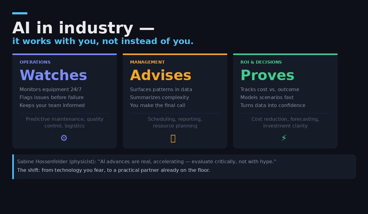 AI is Reshaping Industrial Operations. Here's What's Actually Happening.